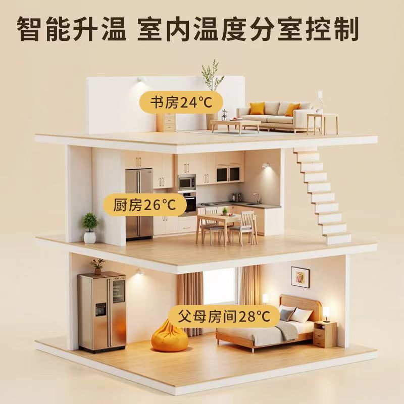 莱州 石墨烯电地暖公司哪家好？户型适配方案指南